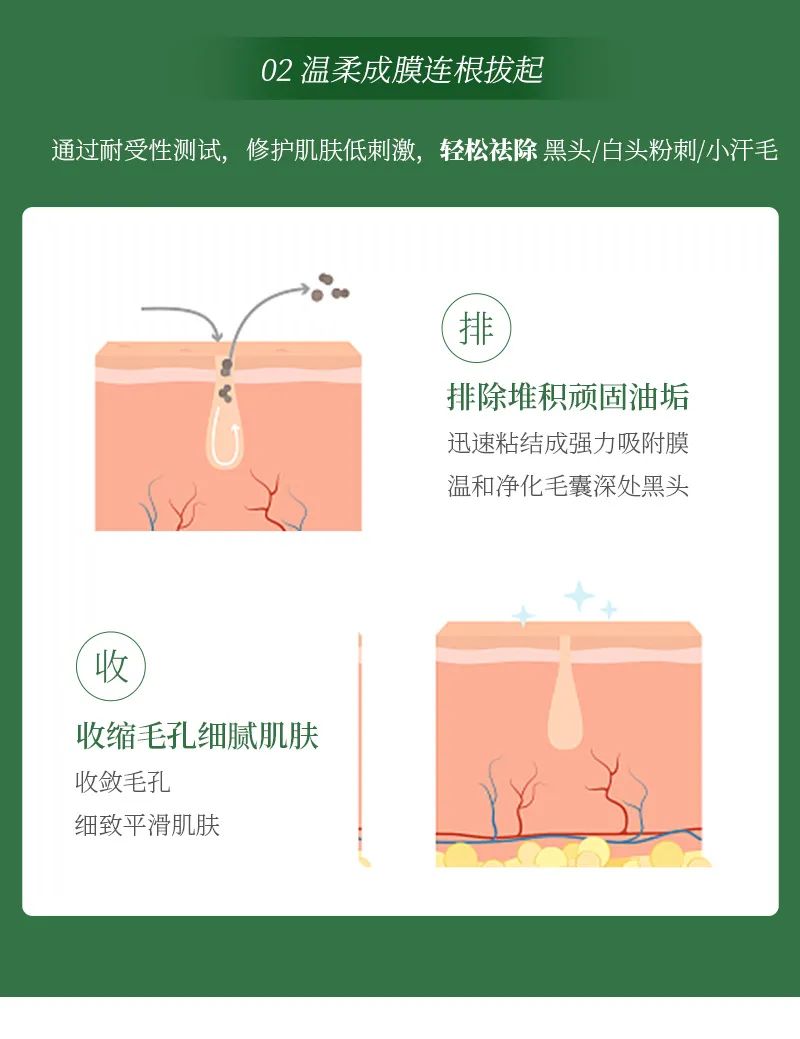 祛黑头套盒_07.jpg 图片