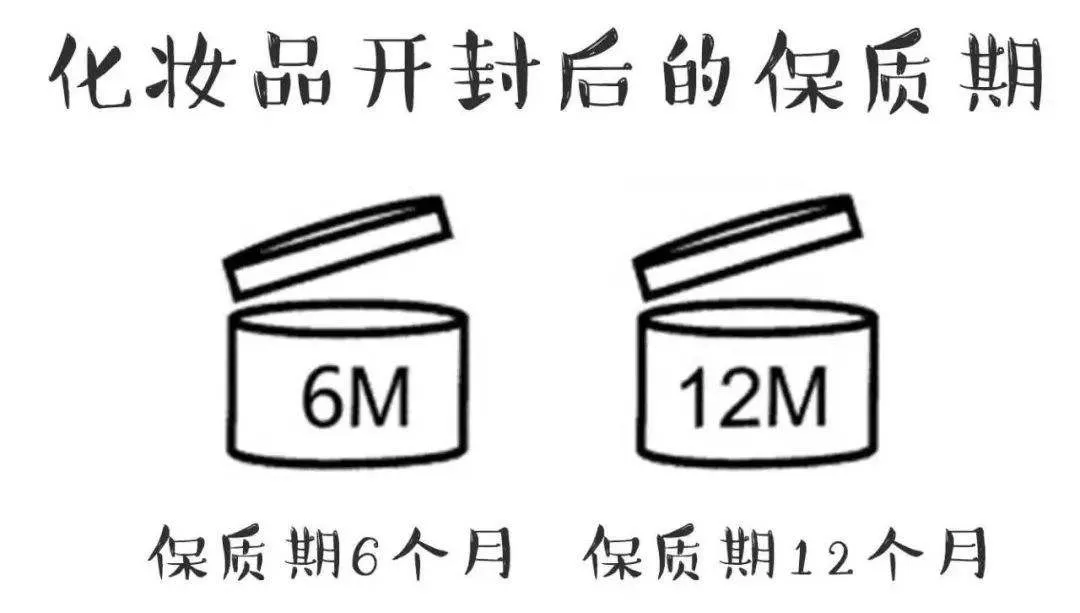 化妆品OEM加工贴牌常见误区，你知道吗？(图6)
